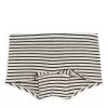 Cotton Jersey Boxers Set of 3