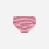 Cotton Jersey Briefs Set of 5