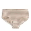 Cotton Jersey Briefs Set of 5