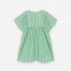 Cotton Poplin Dress Cotton Poplin Dress