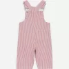Hickory Dungaree