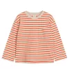 Long Sleeve T-Shirt Long Sleeve T-Shirt