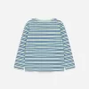 Long-Sleeved T-Shirt Long-Sleeved T-Shirt