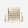 Long-Sleeved T-Shirt Set of 2 Long-Sleeved T-Shirt Set of 2