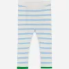 Newborn Rib-Knitted Leggings