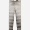 Ribbed Leggings Ribbed Leggings