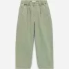 Washed Denim Trousers