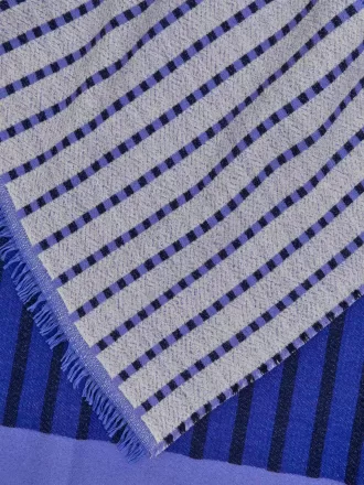 Wool Blanket