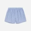 Woven Boxers, Set of 2